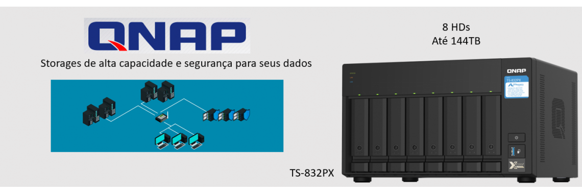 Qnap TS-832PX